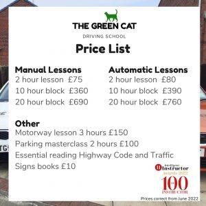 prices june 2022